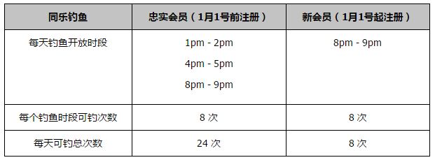 武师陈厚德（元华 饰）远赴美国开设宝芝林，经常呼唤国内的门徒阿杰（李连杰 饰）来美国帮衬，但阿杰耽忧在美的居留题目，迟迟未到。陈厚德曾收下一位美国门生尊尼（杰瑞•特林伯 饰），尊尼学成后却挑战师傅，意欲立名立万扩大本身的武馆，陈厚德被尊尼打成重伤，宝芝林也被砸烂，幸亏有少女安娜途经，将陈厚德救走。几近同时，阿杰终究来美看望师傅，岂料一出机场便遭受各类麻烦，先是稀里糊涂收下三名崎岖潦倒墨西哥少年为门生，又与查封宝芝林的银行地产部司理阿美（郭锦恩 饰）不吵不了解。阿杰因说话欠亨，守候宝芝林寻觅师傅着落，而尊尼也在四周刺探陈厚德的往向，一中一外两名门生，将为义与利的分歧寻求狭路重逢……